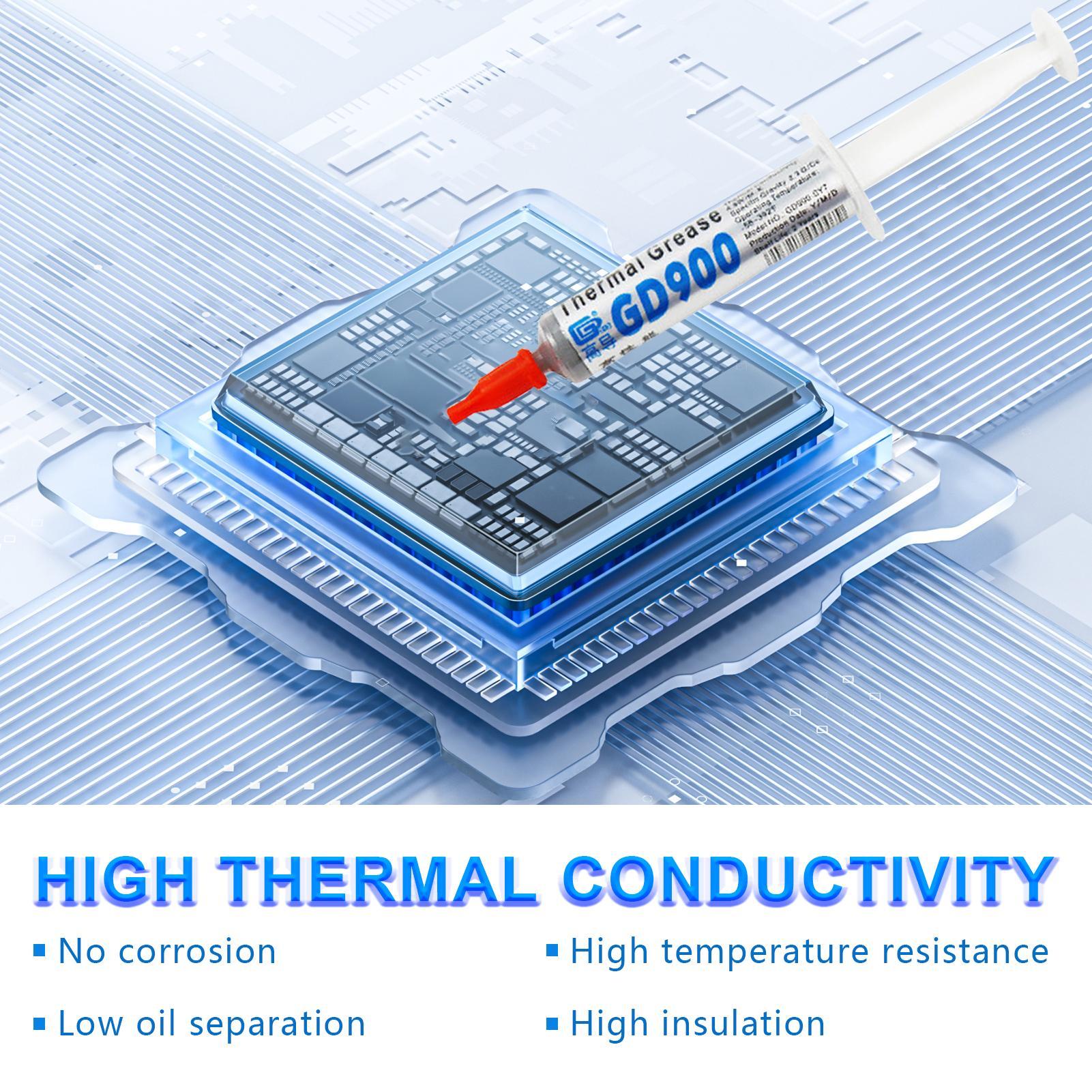 Thermal Paste Cpu - Nouvelle Pâte Thermique Non Conductrice pour
