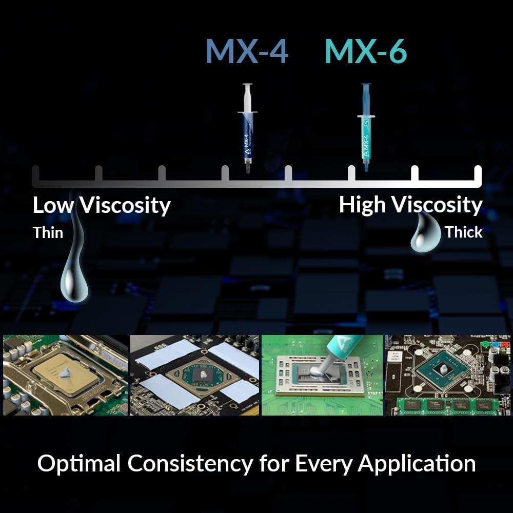 ARCTIC MX-6 (2g/4g/8g) Pâte th - Thermal Paste Cpu avis et prix