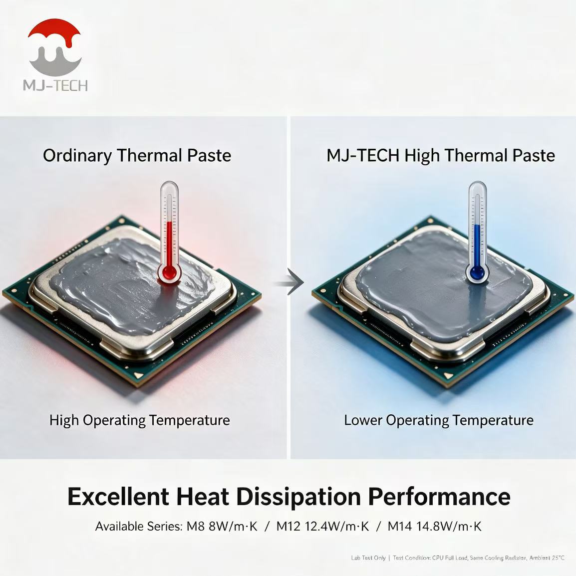 Pâte thermique MJ-TECH M8 M12  - Thermal Paste Cpu avis et prix