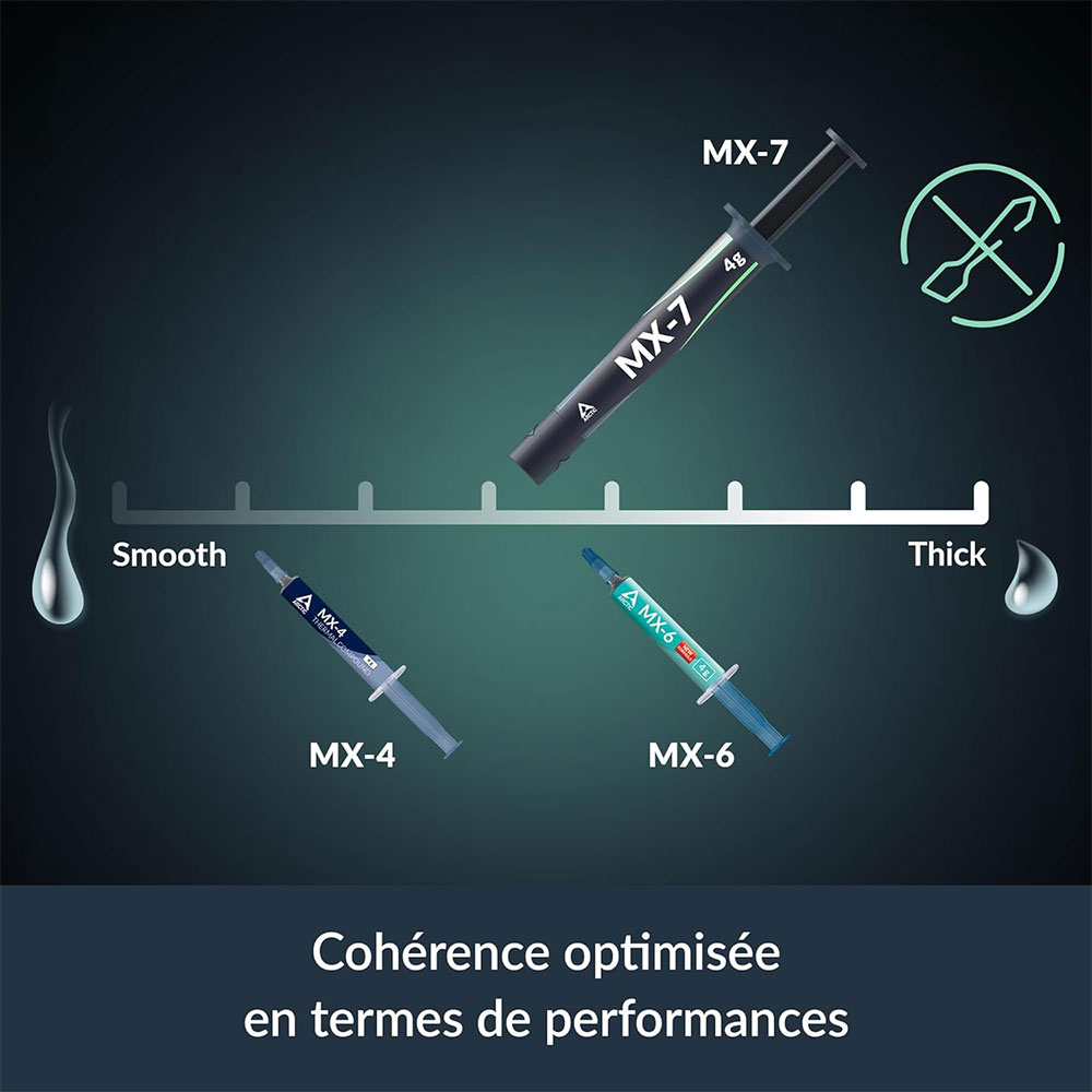 Pâte thermique ARCTIC MX-7 4G  - Thermal Paste Cpu avis et prix
